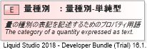 XSD Diagram of 量種別