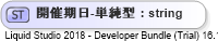 XSD Diagram of 開催期日-単純型