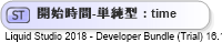 XSD Diagram of 開始時間-単純型
