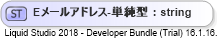 XSD Diagram of Eメールアドレス-単純型