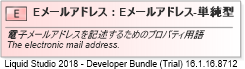 XSD Diagram of Eメールアドレス